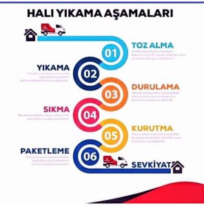 Şefkat Halı Yıkama - Şanlıurfa